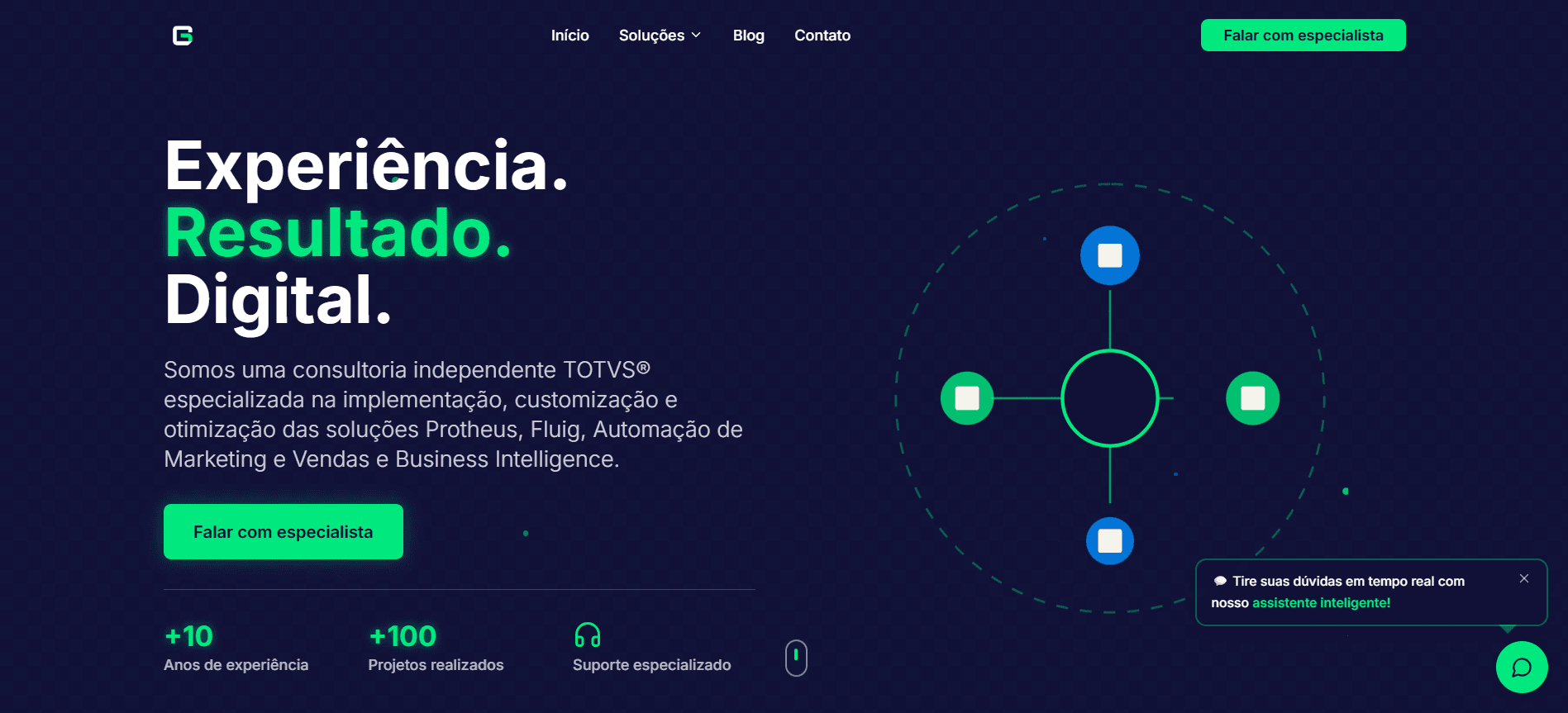 GestaoREAL website